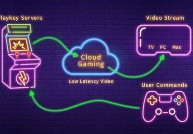 Best Cloud Gaming Services Available in 2020